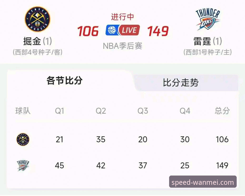 NBA季后赛最新动态：尼克斯140-89大胜老鹰创队史得分纪录，完美体育平台用户周婷分享观赛体验