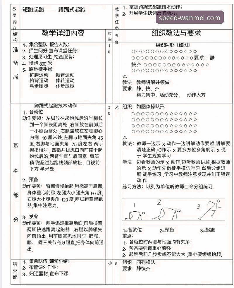 确保完美体育数据流畅的5个关键操作步骤